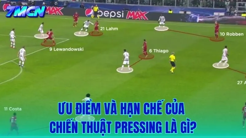 Lợi ích và rủi ro của chiến thuật